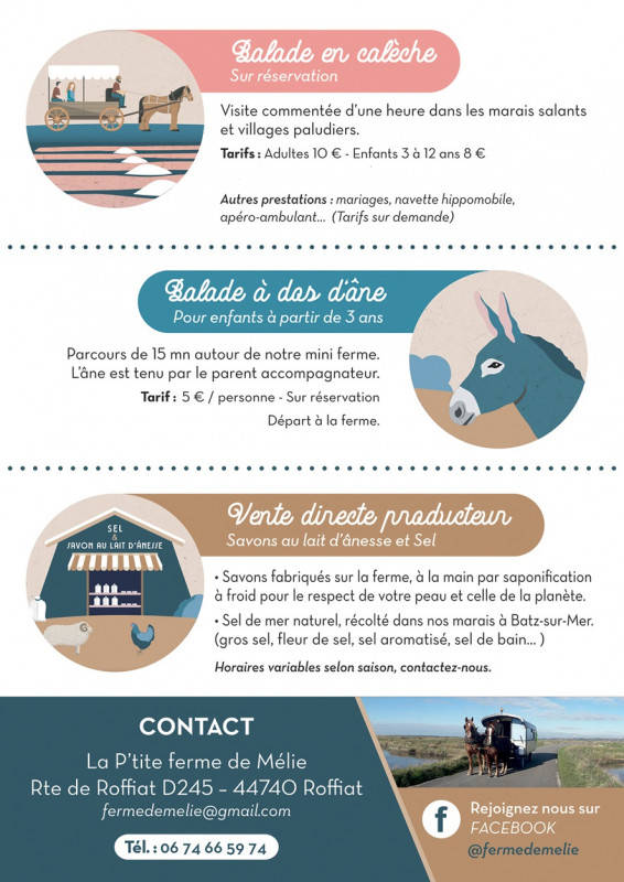 flyers verso P'tite Ferme de Mélie - Batz sur Mer flyers verso P'tite Ferme de Mélie - Batz sur Mer
