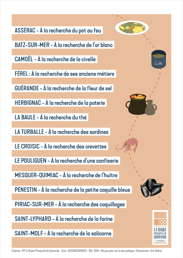 15 jeux de piste numériques - Application Baludik