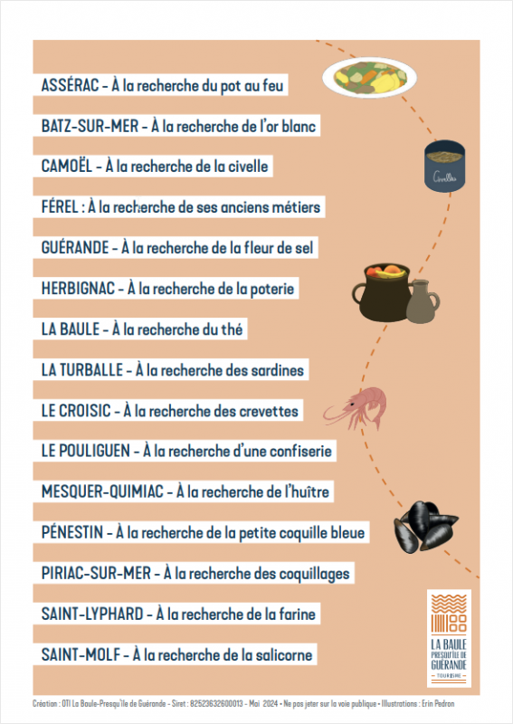 15 jeux de piste numériques - Application Baludik