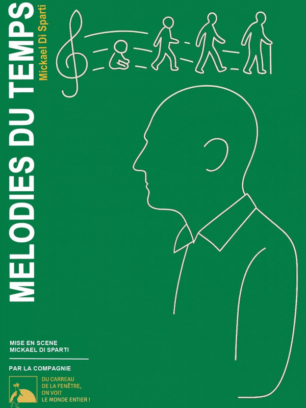 affiche-melodies-du-temps-2603317 - © theatre-du-carreau-de-la-fenetre affiche-melodies-du-temps-2603317