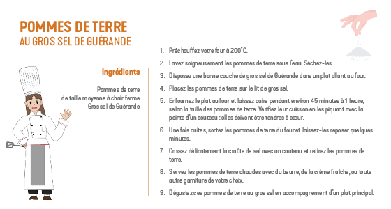 Recette Baludik - Pommes de Terre - Batz-sur-Mer